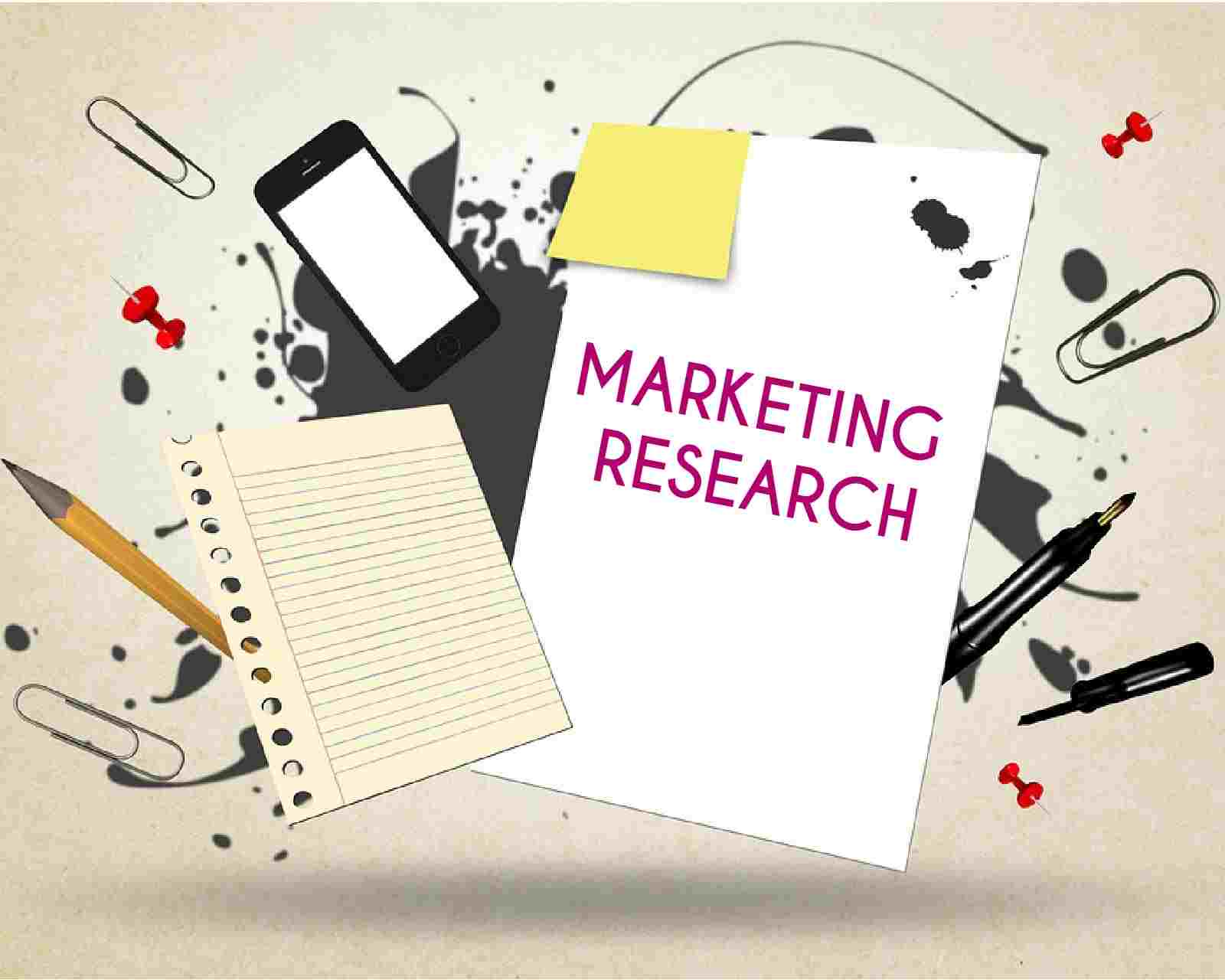 Marketing Research Acitivites Picture