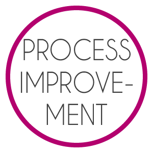 Process Improvement